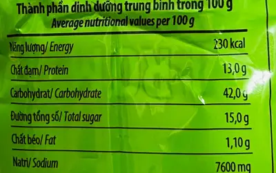 Cẩm nang đọc nhãn dinh dưỡng: Bí quyết lựa chọn thực phẩm thông minh cho sức khỏe