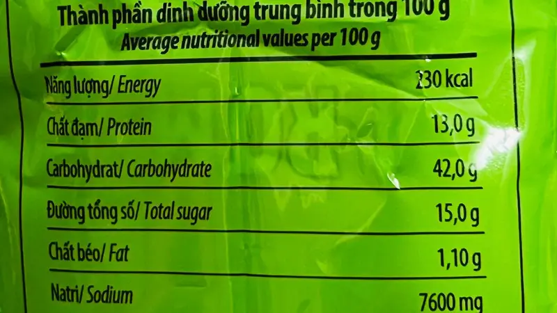 Cẩm nang đọc nhãn dinh dưỡng: Bí quyết lựa chọn thực phẩm thông minh cho sức khỏe